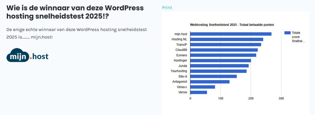 Mijn Host snelste webhoster