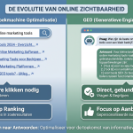Generative Engine Optimization (GEO) - online zichtbaarheid met AI